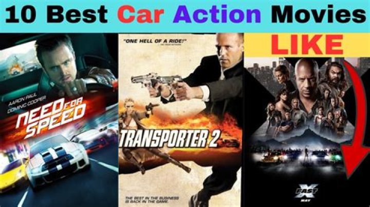 
10 Best Movies Like” Fast and Furious” if You Love Action Movies 