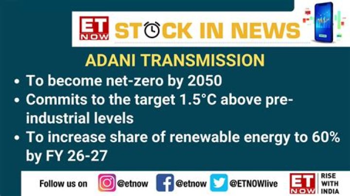
Adani Transmission to become net-zero by 2050 