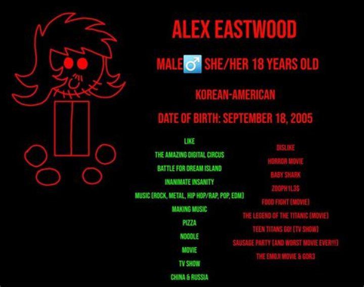 
Alex Eastwood Age, Birthday, Wikipedia, Who, Nationality, Biography 