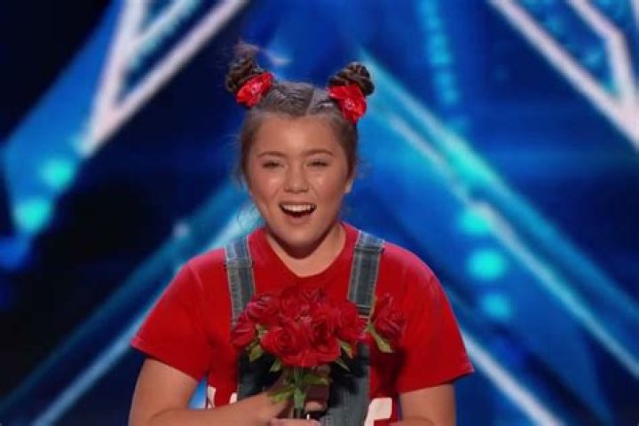 
Amazing Veranica Height, Weight, Net Worth, Age, Birthday, Wikipedia, Who, Nationality, Biography 