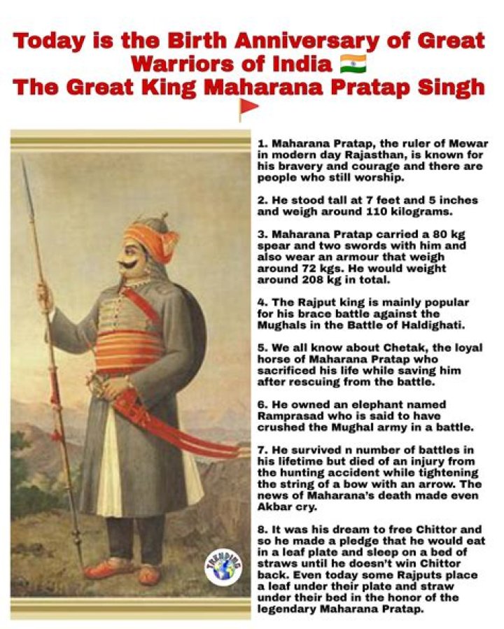 Anaya Pratap Height, Weight, Net Worth, Age, Birthday, Wikipedia, Who, Nationality, Biography