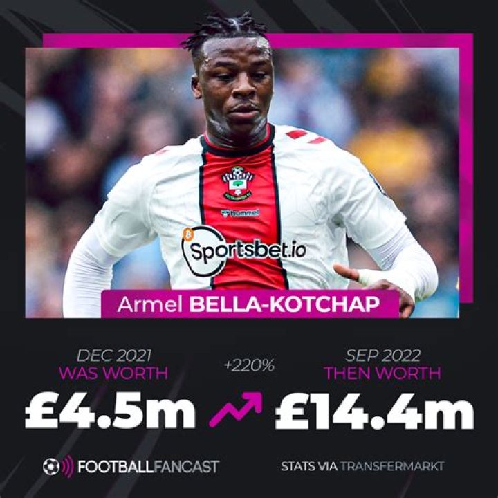 Armel Bella-Kotchap Height, Weight, Net Worth, Age, Birthday, Wikipedia, Who, Nationality, Biography