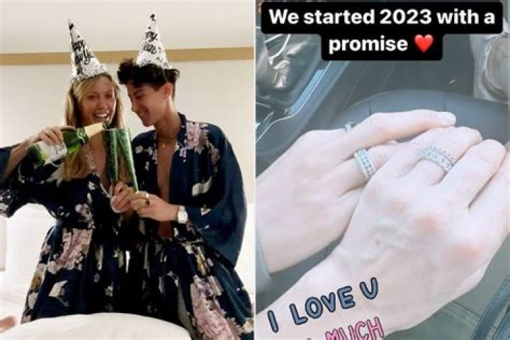 
Braunwyn Windham-Burke Rings in 2023 with a ‘Promise’ to Her Girlfriend: ‘We’re Madly in Love’ 