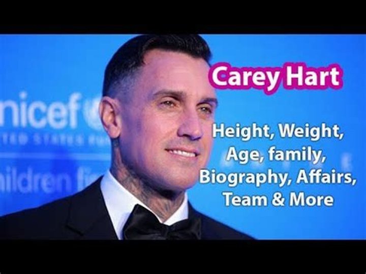 Carey Hart Height, Weight, Net Worth, Age, Birthday, Wikipedia, Who, Nationality, Biography