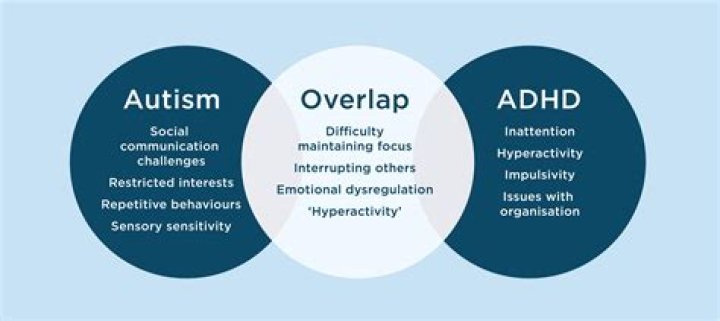 
Does Grace Tame Have Autism and What Kind Of Disability Does She Have? 