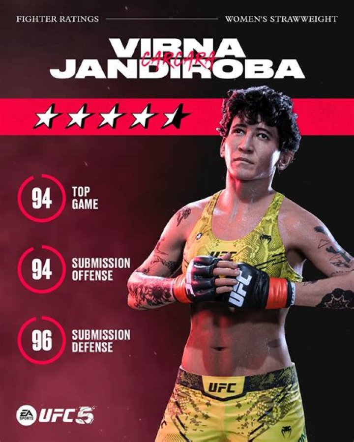 
Does Virna Jandiroba Have A Husband? Personal Details To Know About The Brazilian MMA 