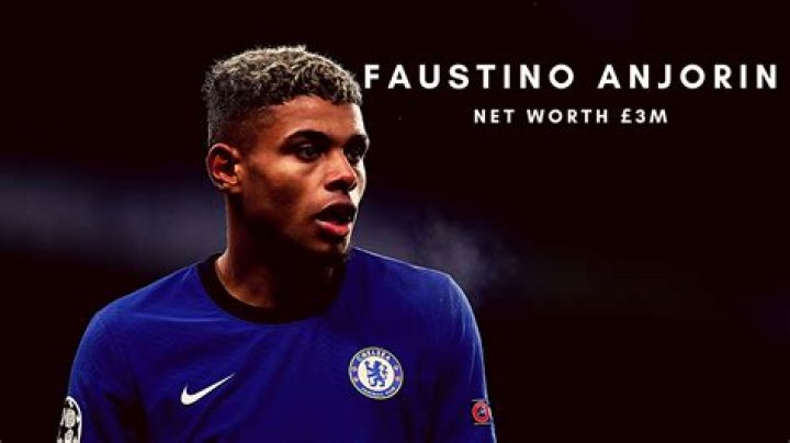 
Faustino Anjorin Height, Weight, Net Worth, Age, Birthday, Wikipedia, Who, Nationality, Biography 