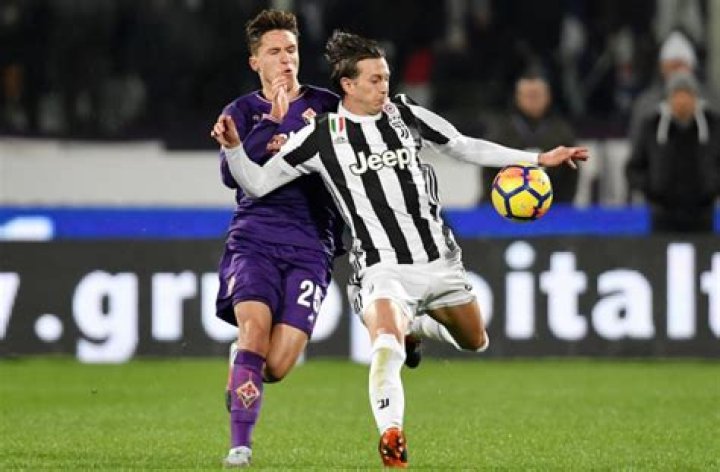 
Federico Chiesa Height, Weight, Net Worth, Age, Birthday, Wikipedia, Who, Nationality, Biography 
