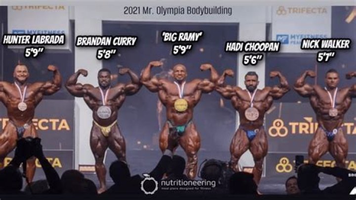 Giorgio Walker Height, Weight, Net Worth, Age, Birthday, Wikipedia, Who, Nationality, Biography