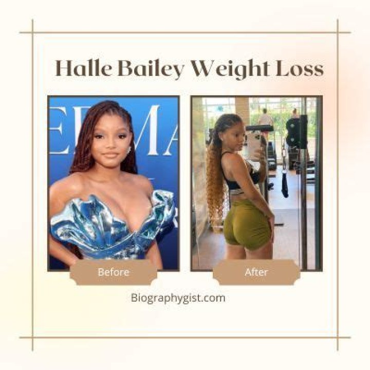 Halle Bailey Weight Loss: Before And After