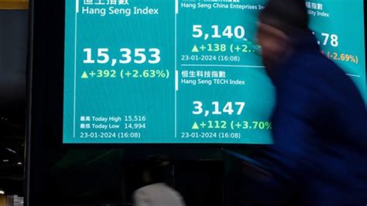 
Hong Kong stocks hit lowest level in a decade after historic Fed rate hike 