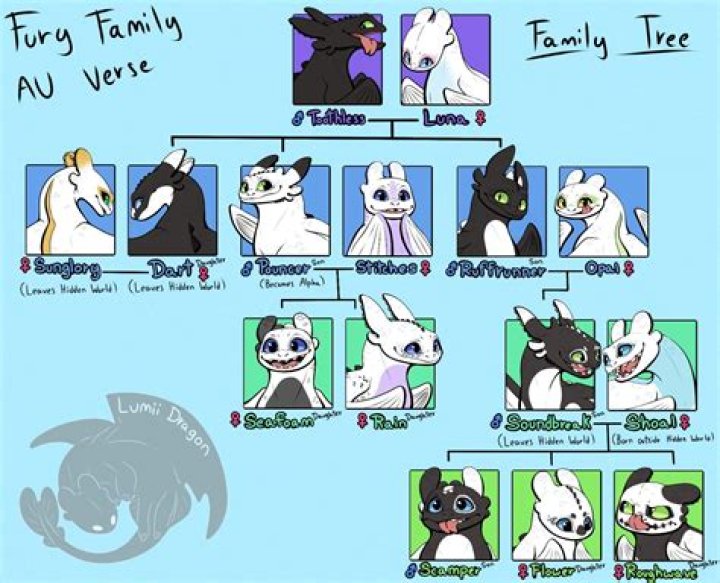 How Is Peter Fury Related To Tyson Fury? Details On The Fury Family Tree Explored