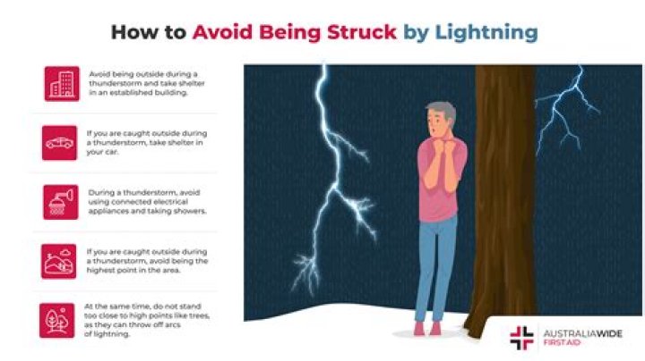 
How to Avoid Getting Struck by Lightning — and What to Do If Someone Gets Hit by a Bolt 