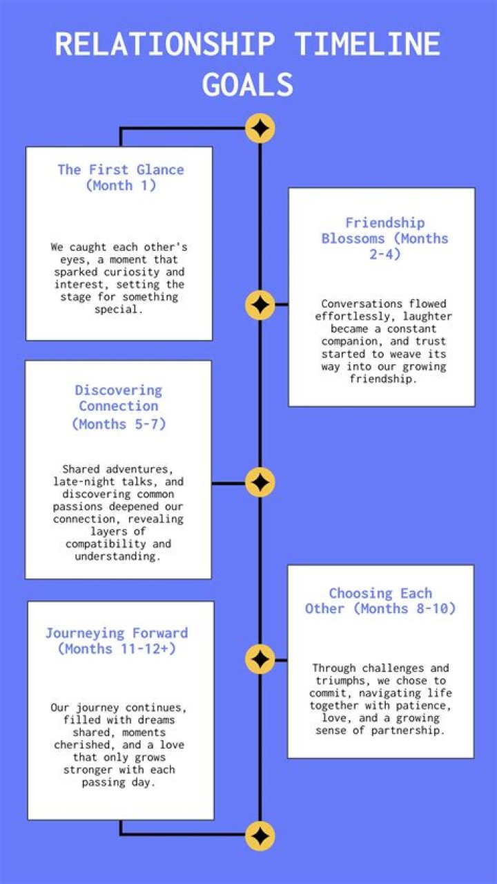 Ida Engvoll Pojkvän; Dating History And Relationship Timeline
