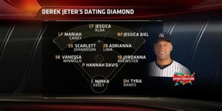 
Is Derek Jeter Dating? Who is Derek Jeter Dating? 