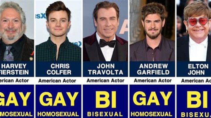 Is Gavin Casalegno Gay Or Bisexual – Actor’s Sexuality Revealed