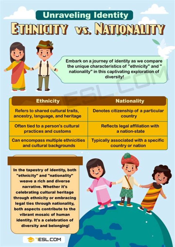 
Is Muni Long Filipino?- Parents Ethnicity and Nationality Facts 