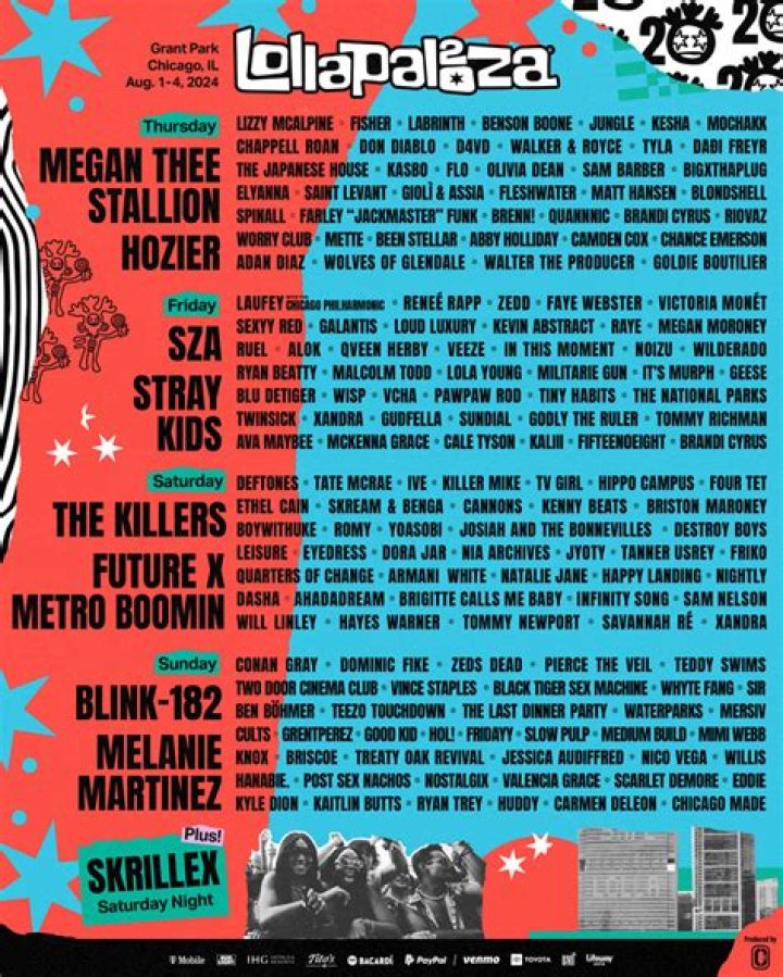 
J-hope Met His Idol J. Cole For The First Time At Lollapalooza Music Festival 