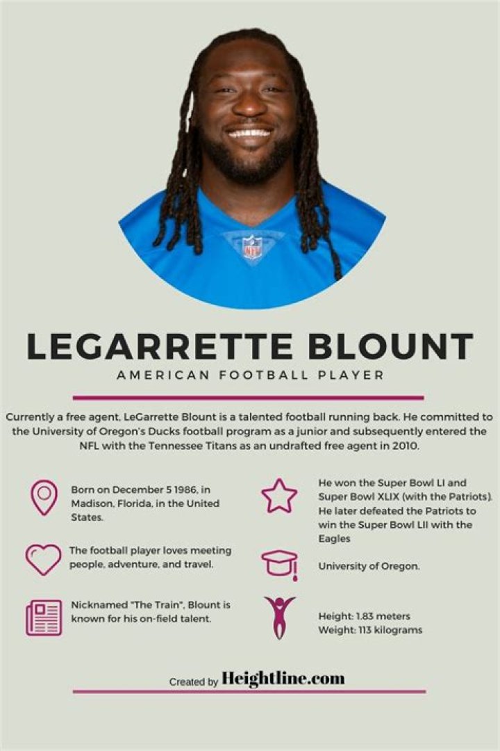 LeGarrette Blount Net Worth and Career Highlights