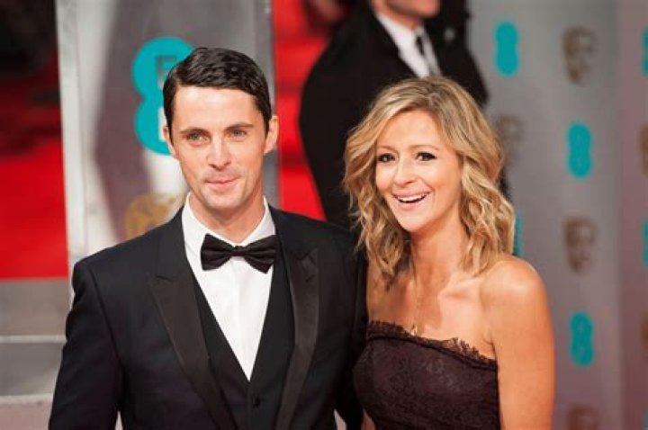 Matthew Goode Height, Weight, Net Worth, Age, Birthday, Wikipedia, Who, Instagram, Biography
