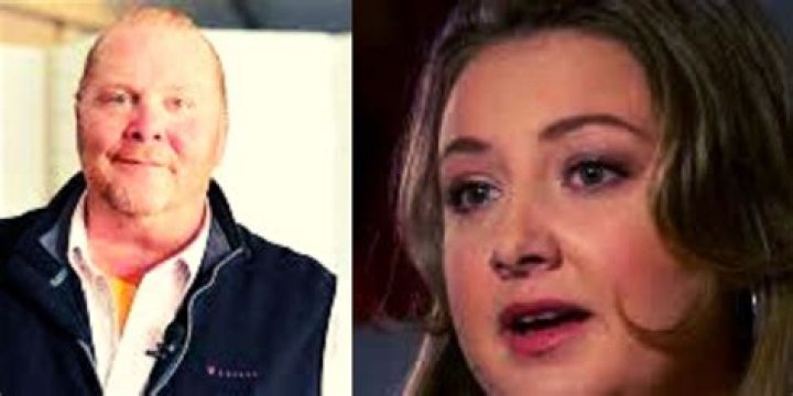 
Natali Tene and Mario Batali Assault Case Goes Into Trial, Boston Woman Testifies but Who Is She? 