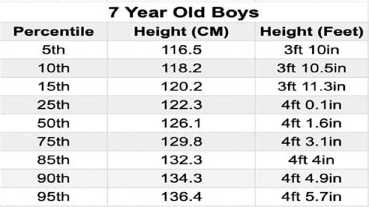 
Osric Chau’s Age, Height and 5 Other Facts To Know About Him 