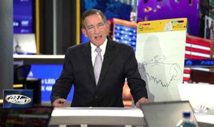 Rick Santelli Height, Weight, Net Worth, Age, Birthday, Wikipedia, Who, Nationality, Biography