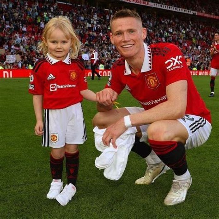 
Scott McTominay Height, Weight, Net Worth, Age, Birthday, Wikipedia, Who, Nationality, Biography 