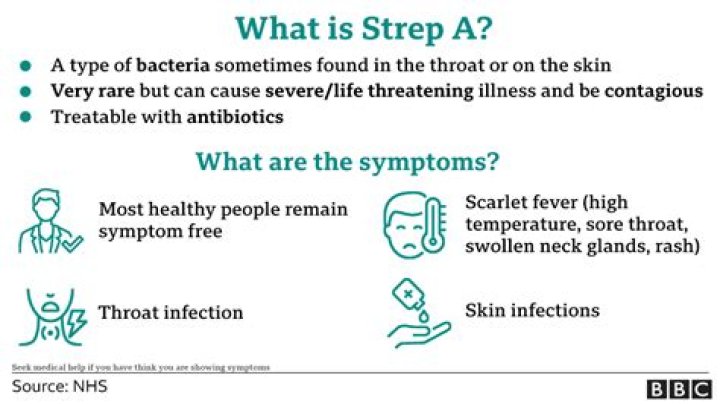 
Strep A Scarlet Fever outbreak: How did Hanna Roap die? Cause of death Explained 