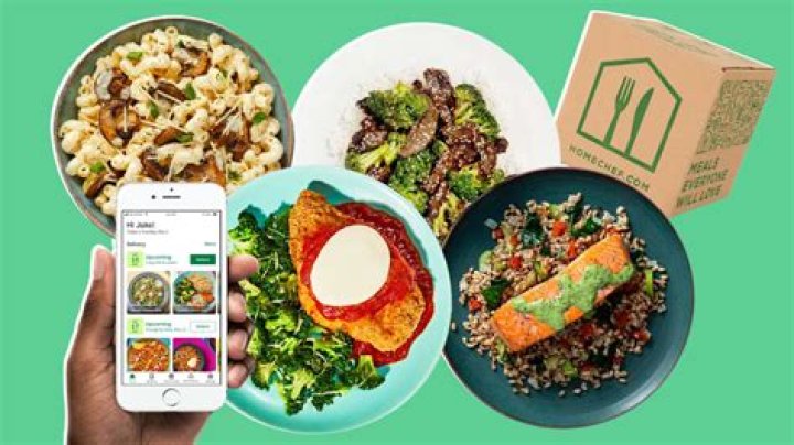 
Top 5 Best Meal Delivery Services in 2023 
