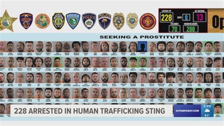 
What happened in North Olmstead? Human trafficking sting scandal explained 
