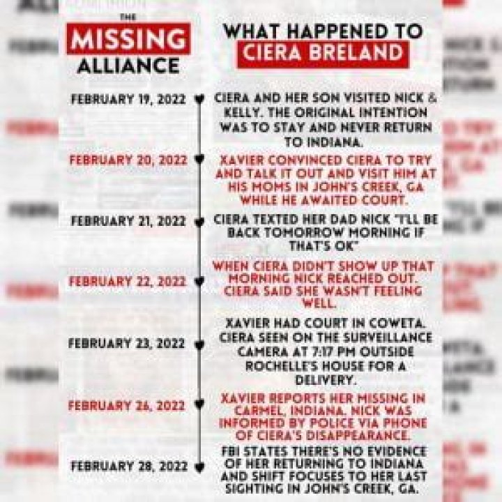 What Happened to Ciera Breland? The Story Behind Her Missing Case update