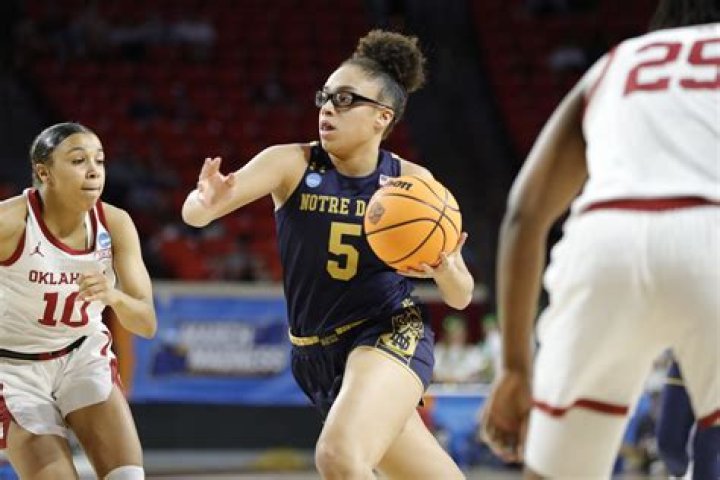 What Happened To Olivia Miles Notre Dame Tooth? Find Her Face Photos On Instagram