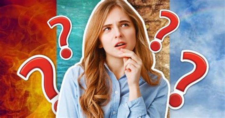 
What Human Emotion Am I Quiz? Test De Sentimientos Humanos TikTok 