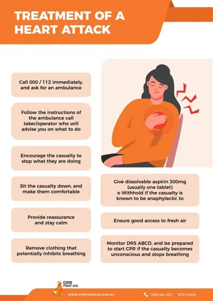 
What Illness Does Ted Robbins Have? Health Update After A Heart Attack 