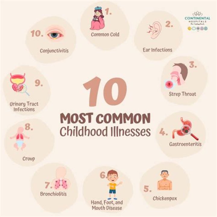 
What Kind Of Illness Does Will Smallbone Have? Fans Worried About His Health 