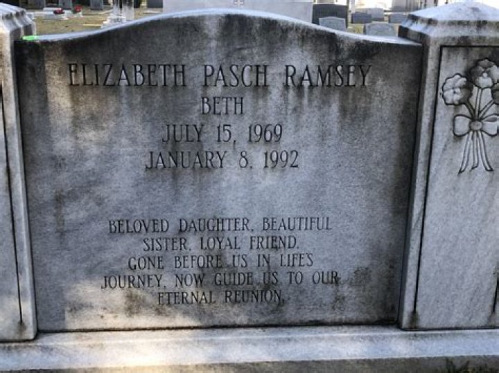 Where are John Bennett Ramsey’s Children Today?
