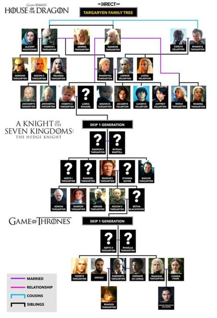 Who are Trea Turners Parents? Trea Turner Biography, Parents Name and More