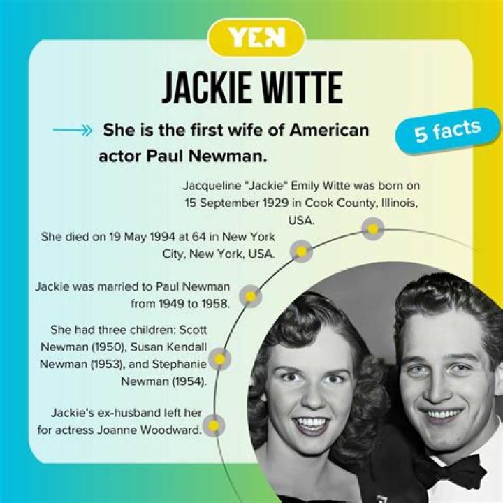Who Is Jackie Witte? Wikipedia Biography Of Paul Newman’s First Wife